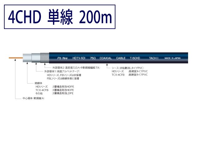 4CHD 固定配線用 3G/HD-SDI対応同軸 ケーブル 200m 黒色 単線 TCX-4CHD