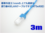 LANケーブル