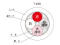 同軸ケーブル