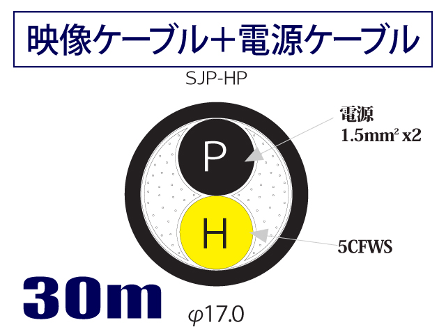 ジープケーブル