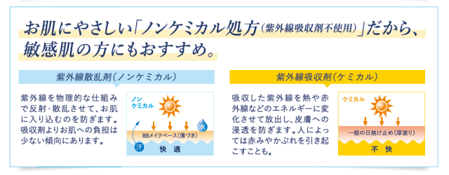 BBメイクベース