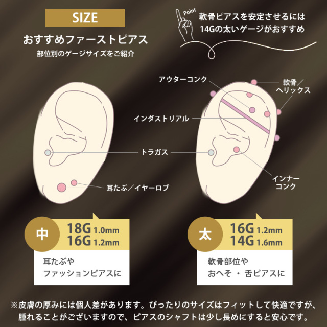 まとめ買いがお得！】 ピアッシングニードル 18G 16G 14G JAPAN NEEDLE