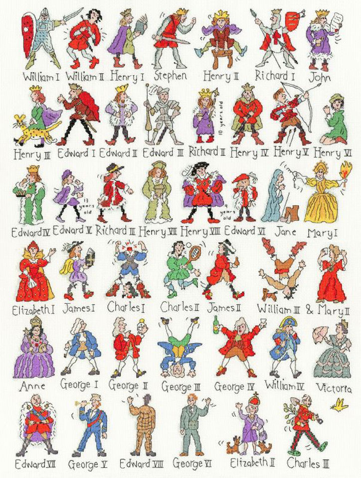 〔Bothy Threads〕　刺繍キット　XPS1（箱）