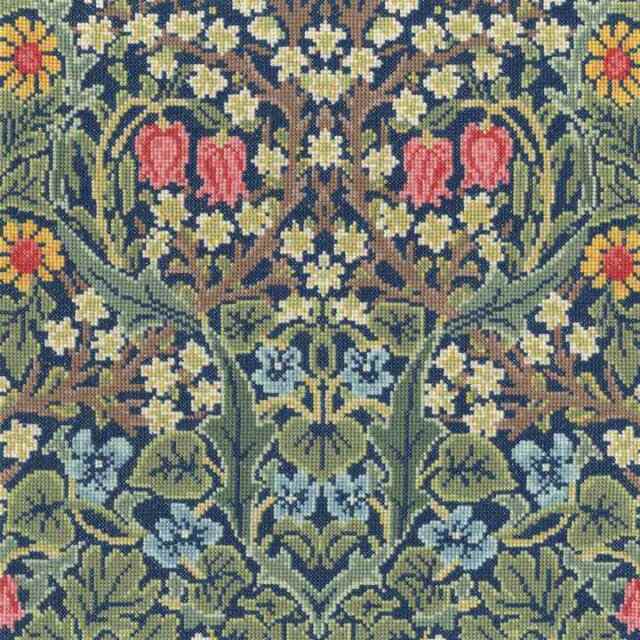 William Morris ウィリアム・モリス