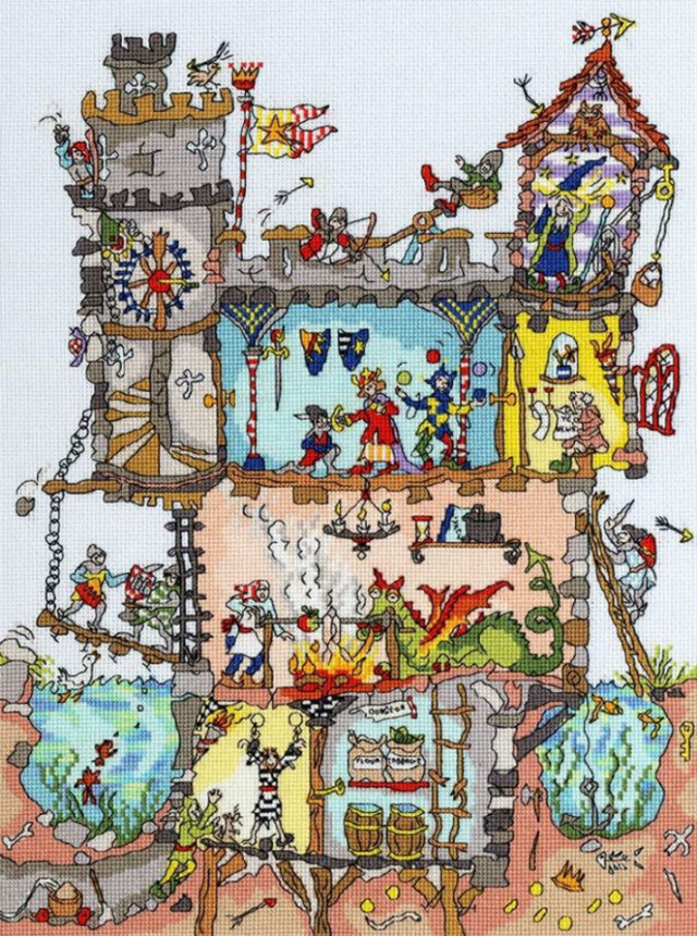 〔Bothy Threads〕　刺繍キット　XCT19