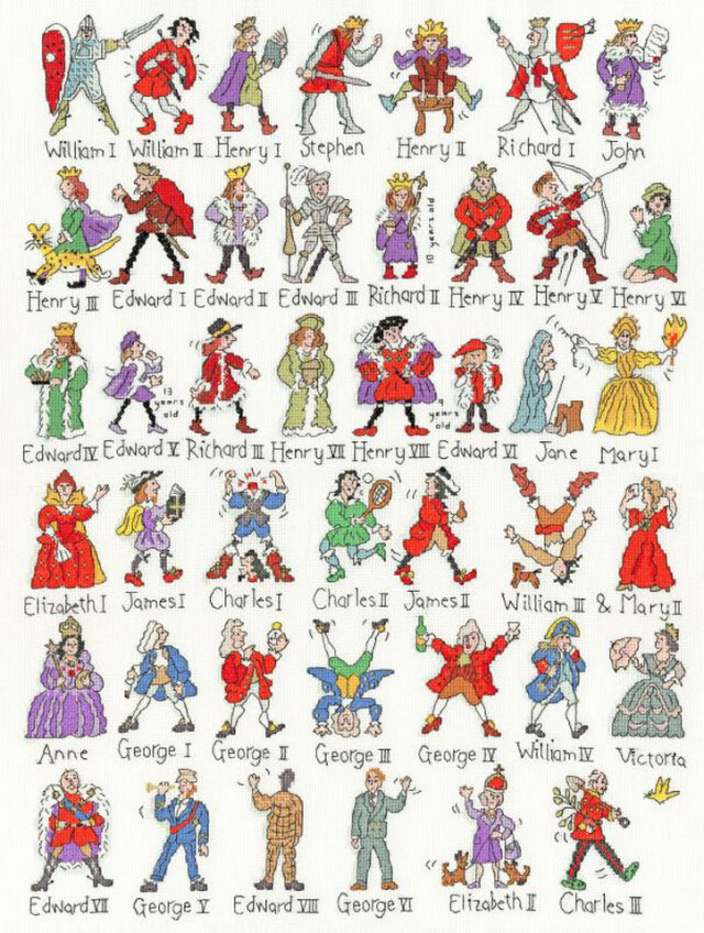 〔Bothy Threads〕　刺繍キット　XPS1（箱）