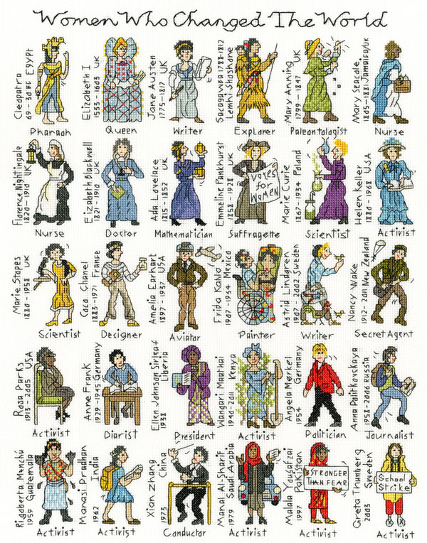 〔Bothy Threads〕　刺繍キット　XPS10