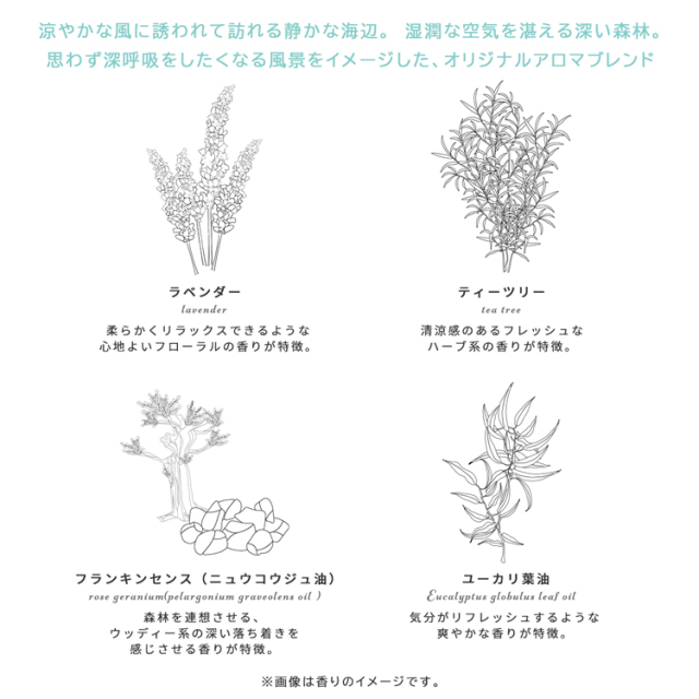 スアビスヴェール 香りのイメージ