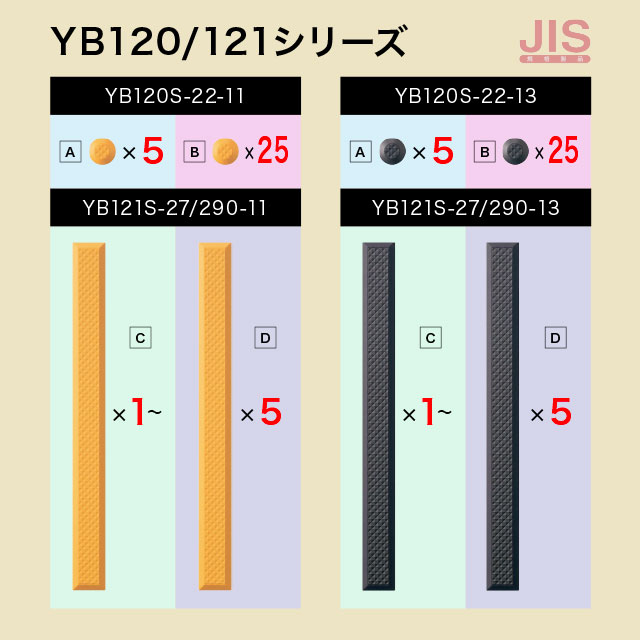 YB120／121シリーズ[ユニストマー樹脂タイプ]点鋲,線鋲 ノンスリップダイヤカット