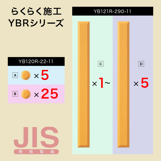 らくらく施工YBRシリーズ[ユニストマー樹脂タイプ]点鋲,線鋲　ステンレス芯板入