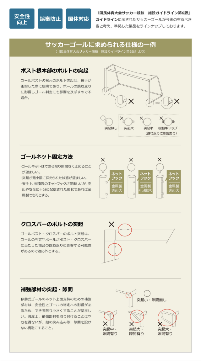 ブランドのギフト Rt F サッカーゴールポトハンターex 一般用 Plannerce Ir