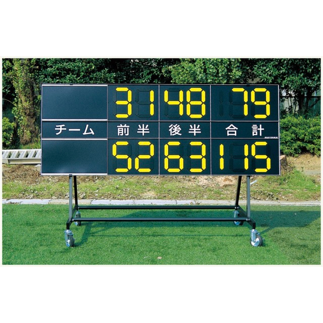 デジログスコアボード ラグビー用