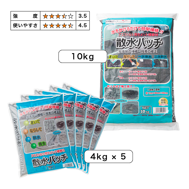 アスファルト用セメント補修材　散水パッチ