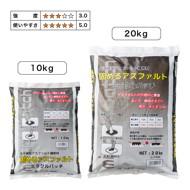 全天候型アスファルト補修材　ミラクルパッチ