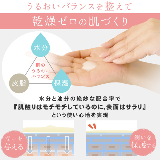 乳液・ミルク Pul NULL 薬用フェイスミルク 乳液【ヘパリン類似物質 配合