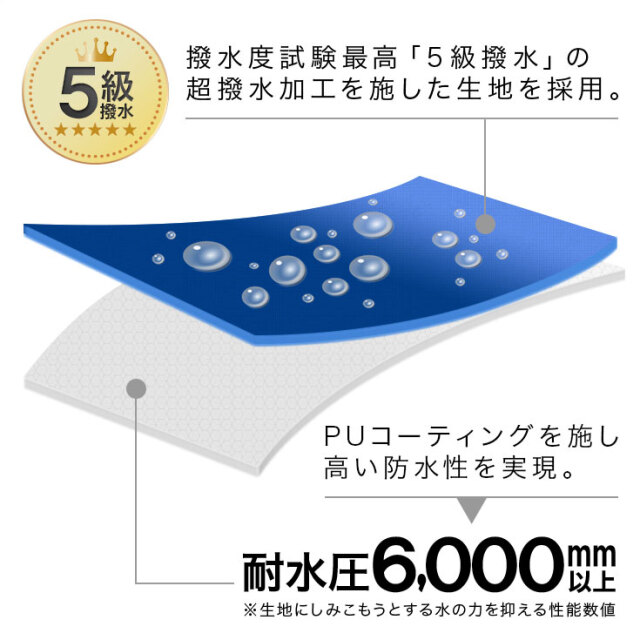 サイクルポンチョ