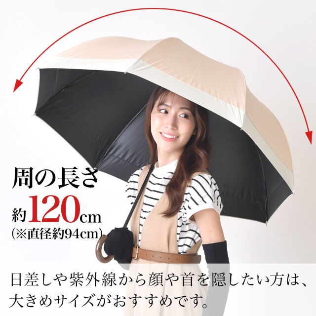 日傘