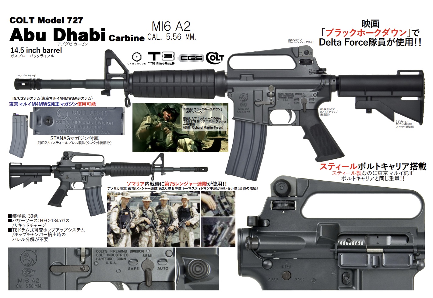 【NPAS】T8/CGS COLT R727/M16A2 Abu Dhabi Carbine 14.5inchバレル ガスブローバックライフル（マルイMWSマガジン互換）