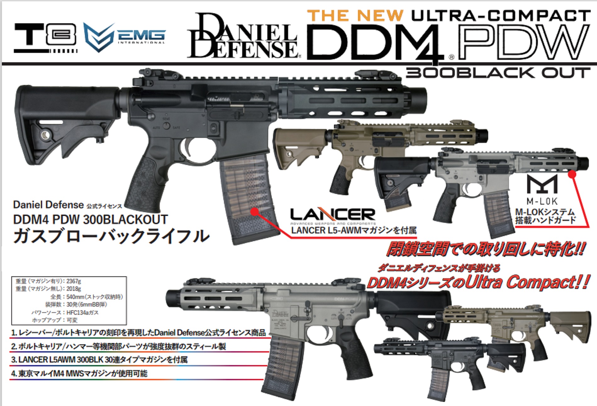 【Daniel Defense 公式ライセンス】DDM4 PDW 300BLACKOUT ガスブローバックライフル