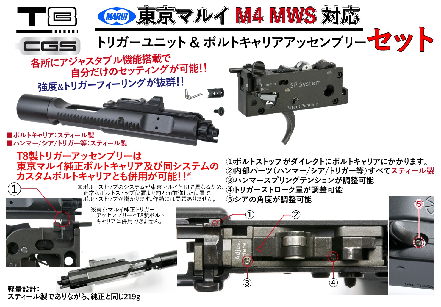 CGS/T8 ボルトキャリア&トリガーボックスコンプリートセット 東京マルイ M4 MWS対応