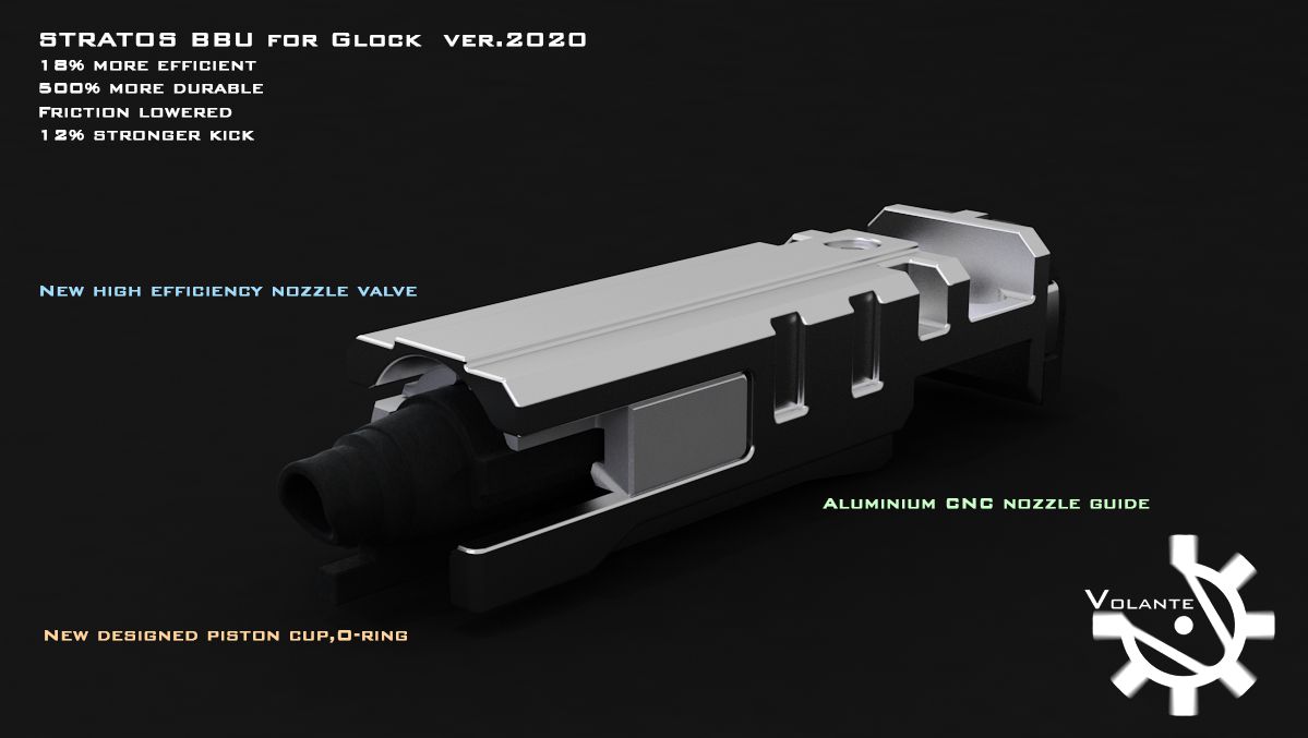 VOLANTE Airsoft 東京マルイ Glock17 Gen.3/22/26/34 対応 Stratos ブローバックユニット(2020ver.)