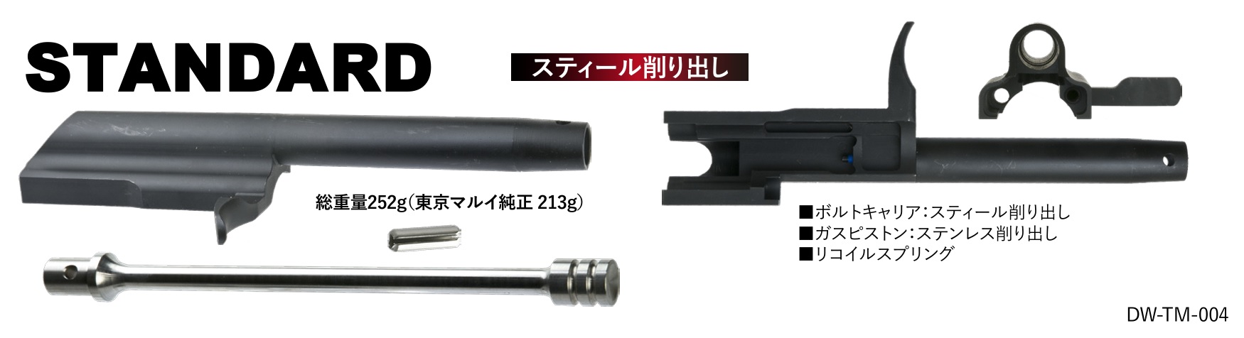 DRAGON WORKSHOP 東京マルイ AKM GBB対応 STANDARD スティールボルトキャリアセット (DW-004)