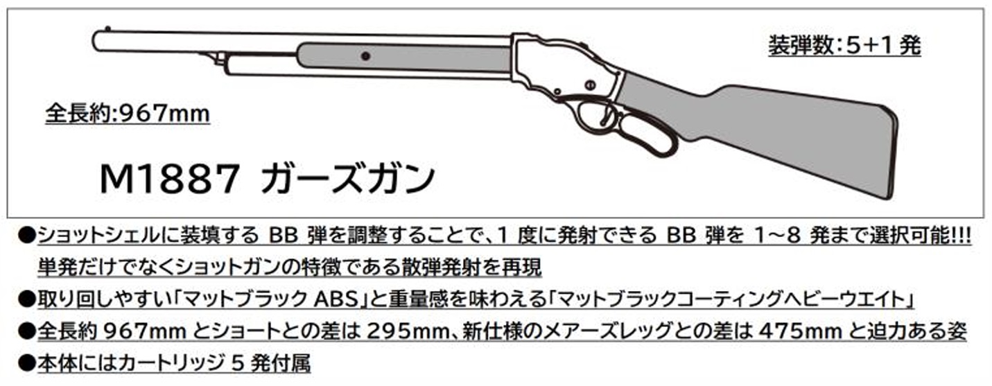 マルシン(Marushin) M1887 ガーズガン 木製ストック 6mmBB ガスショットガン