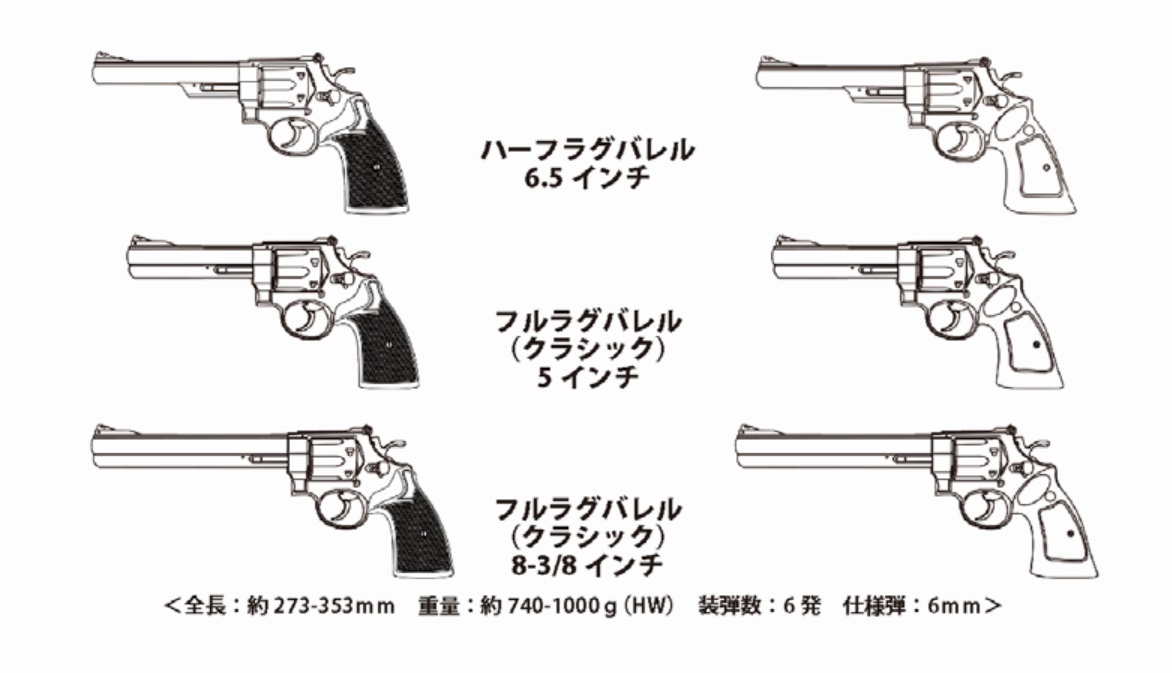 マルシン(Marushin) S&W M29/629専用 新型パッキンカッパーヘッドタイプ スペアXカートリッジ 6発セット