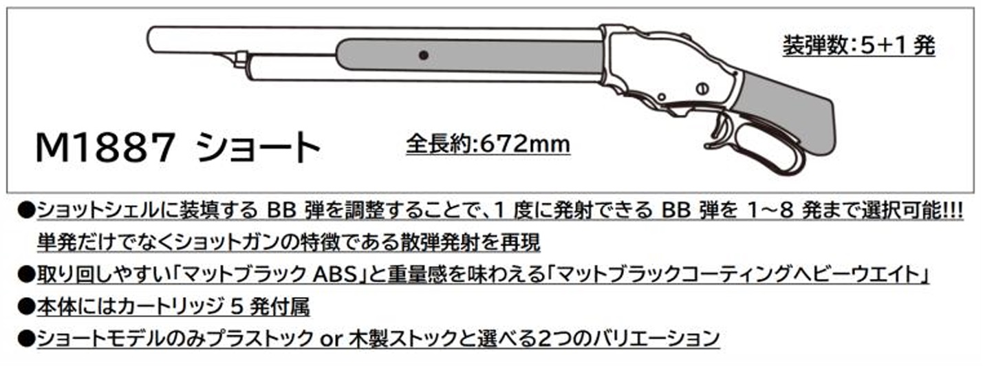マルシン(Marushin) M1887 ショート プラストック 6mmBB ガスショットガン