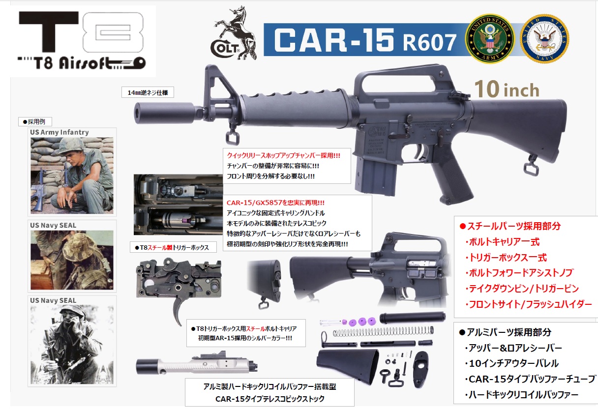 T8/CGS COLT M607 CAR-15 10inchバレル ガスブローバックライフル （マルイMWSマガジン互換）