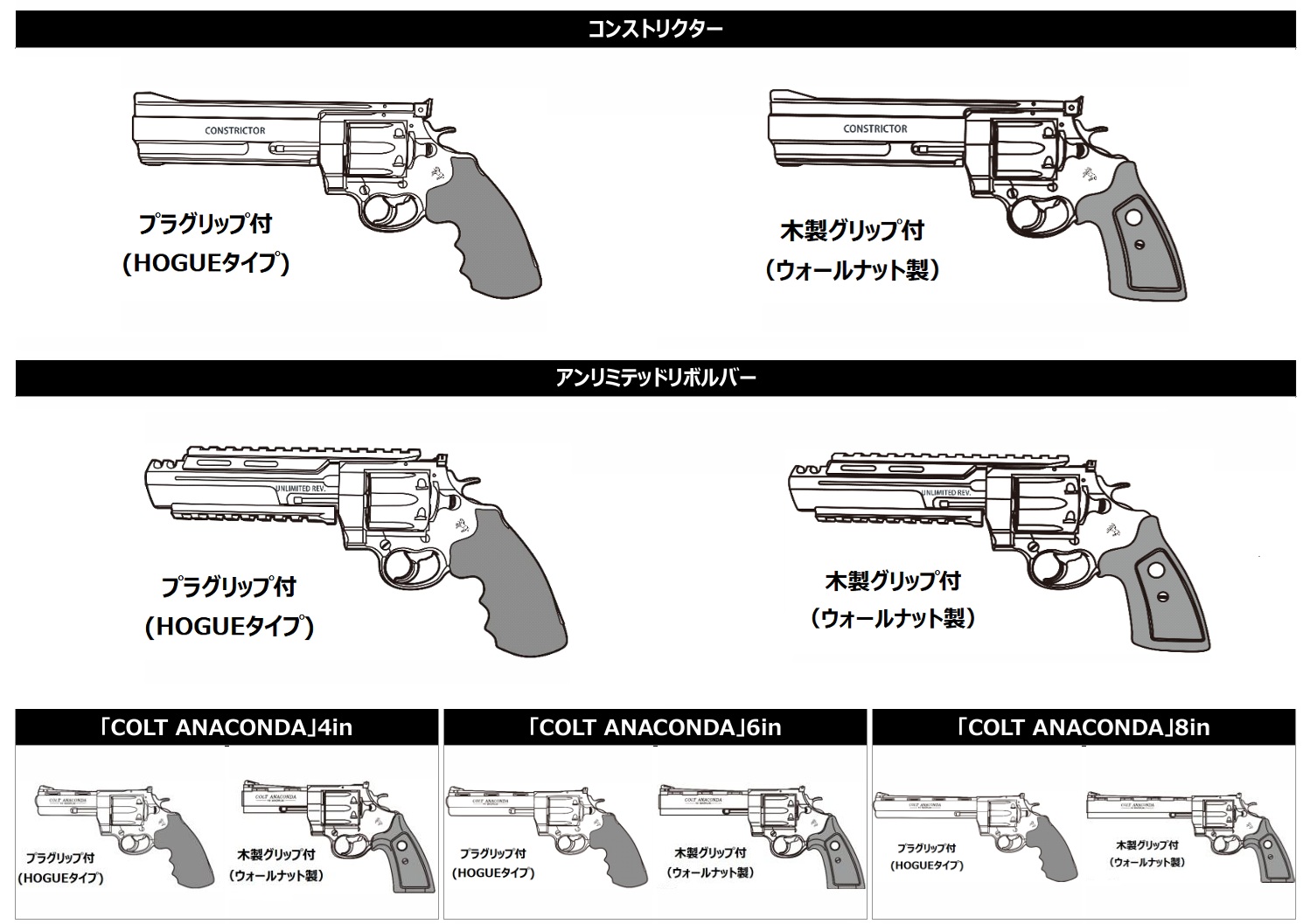 マルシン(Marushin) Colt Anaconda/Constrictor/Unlimited Revolver用 チェッカー木製グリップ (メダリオン付)