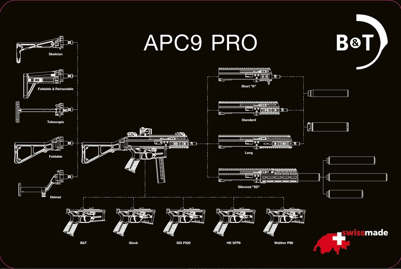 B&T ラグマット/APC9PRO (43×28cm Black)