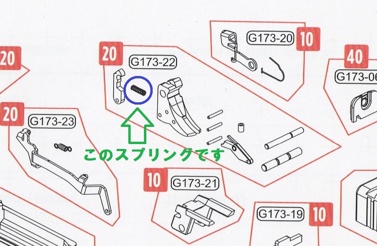 【オリジナル】 GHK GLOCK用 トリガー内蔵 スプリング （トリガープル調整、打撃力調整）