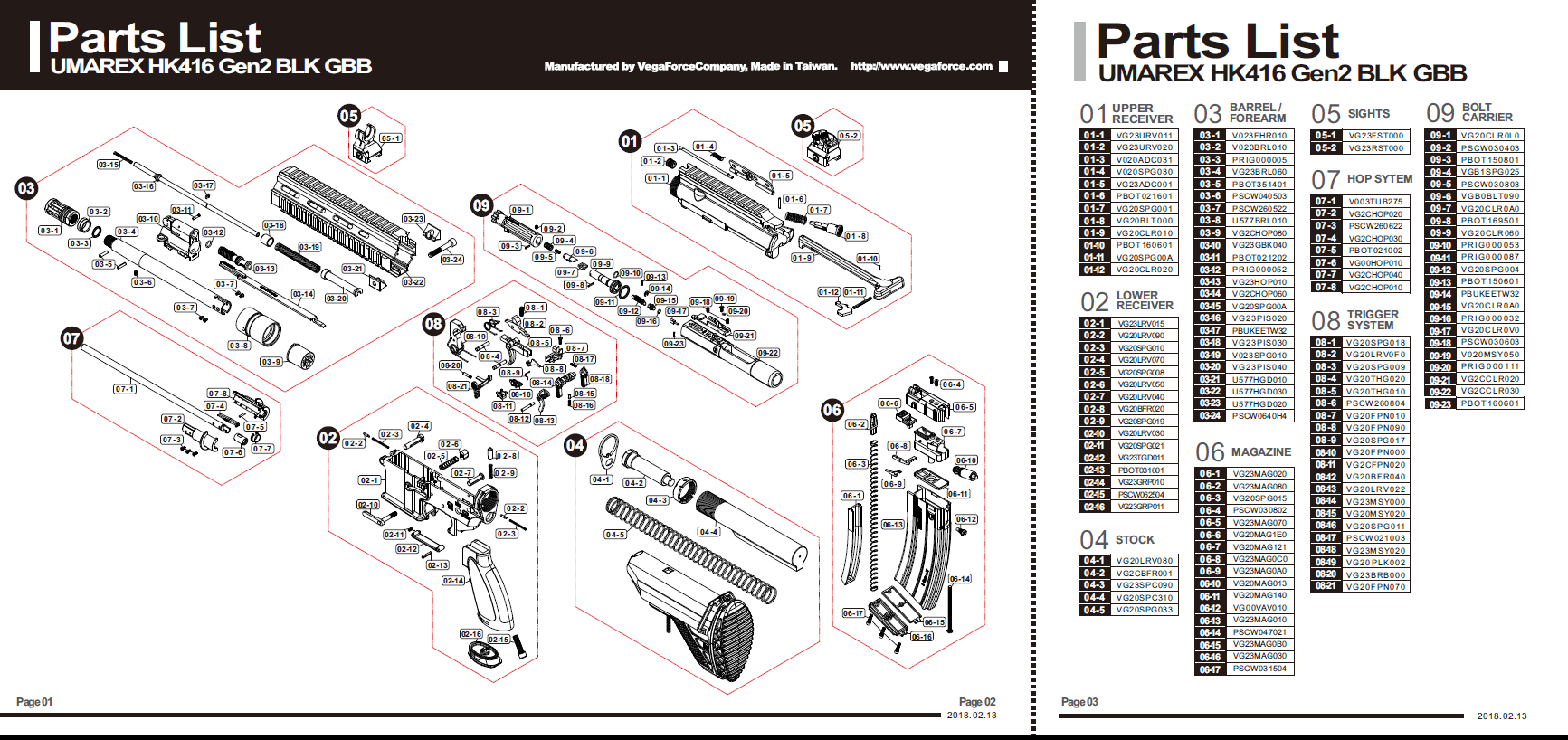 VFC/UMAREX HK416D Gen2.GBB アッパーレシーバー No.01-1（VG23URV011）