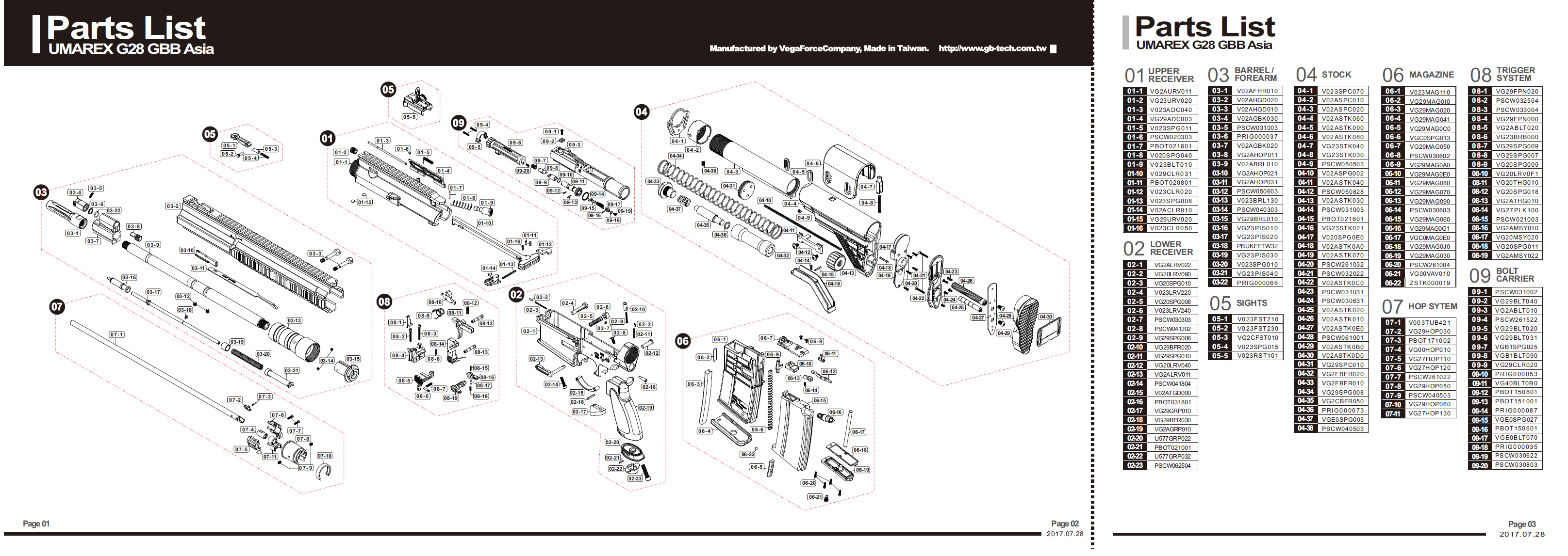 VFC HK417 GBB マガジンリップ No.6-7(VG29MAG050)