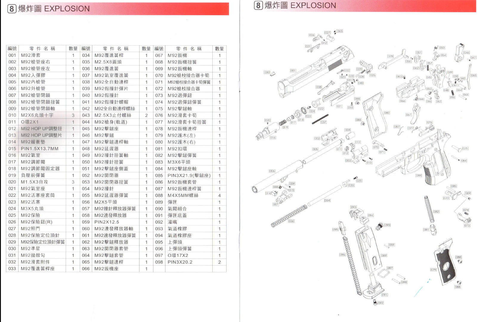 WE M92 Geｎ2 GBB用 ランヤードリング BK No.81