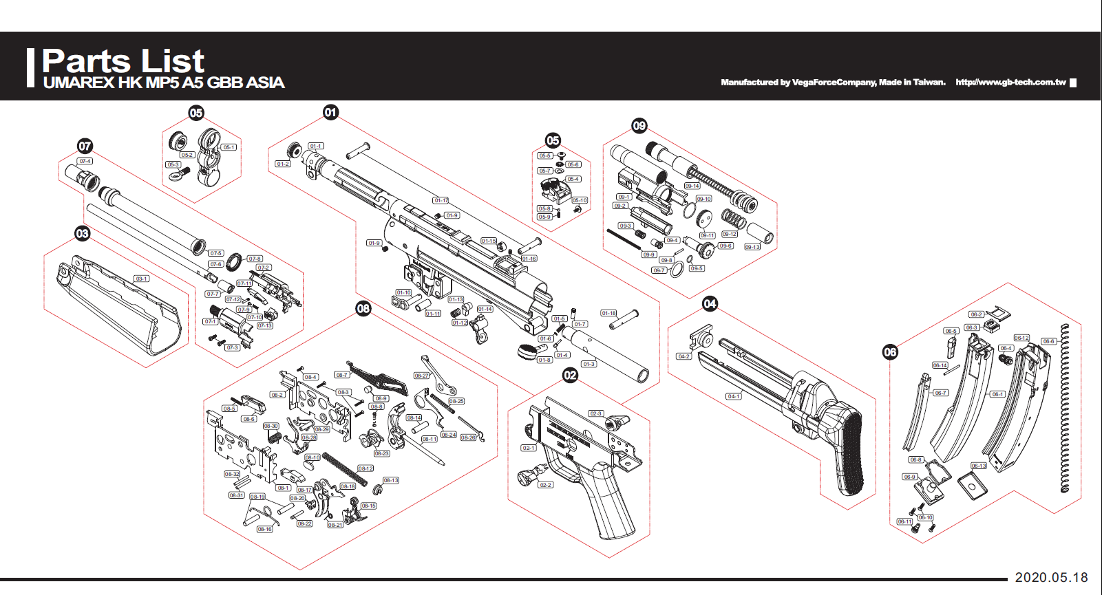 VFC MP5A5GBBパーツ/01-01 アッパーレシーバー [VGB1URV082]