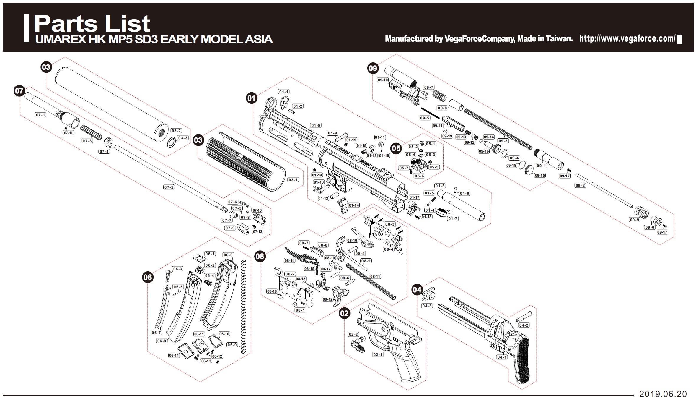 VFC MP5SD3 GBBパーツ/02-1 ロアレシーバー [VGB1GRP411]