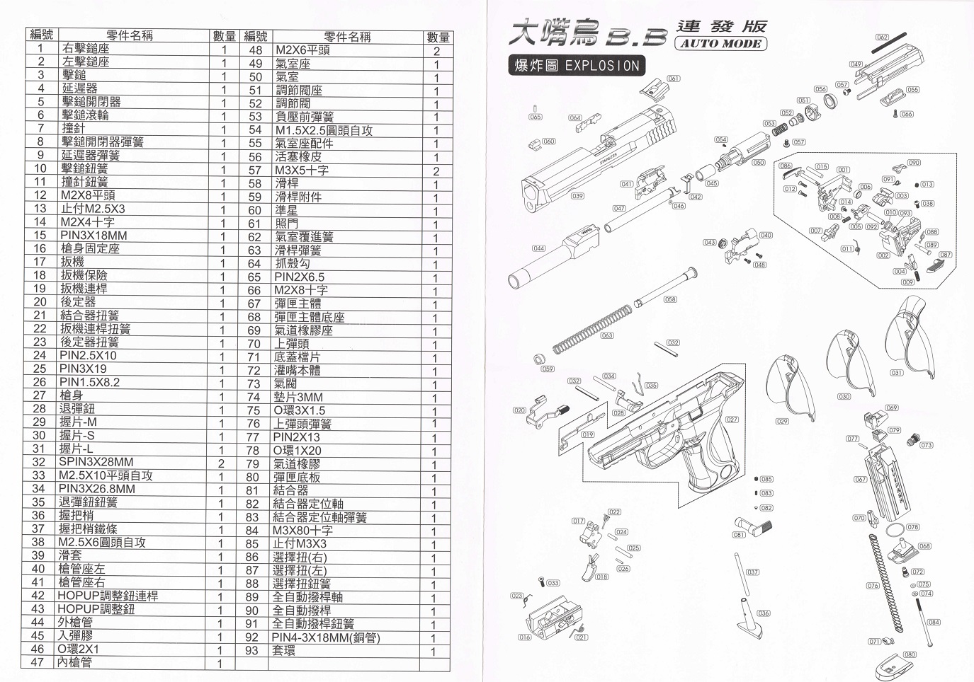 WE M&P9 GBB ハンマーアッセンブリー（フルオート用） No.001-015/038/086-093)