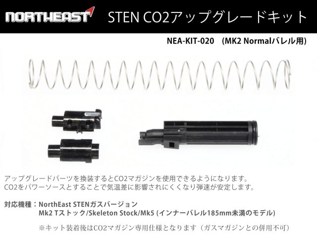 NorthEast Sten Mk2/Mk5 CO2アップグレードキット (Normal)
