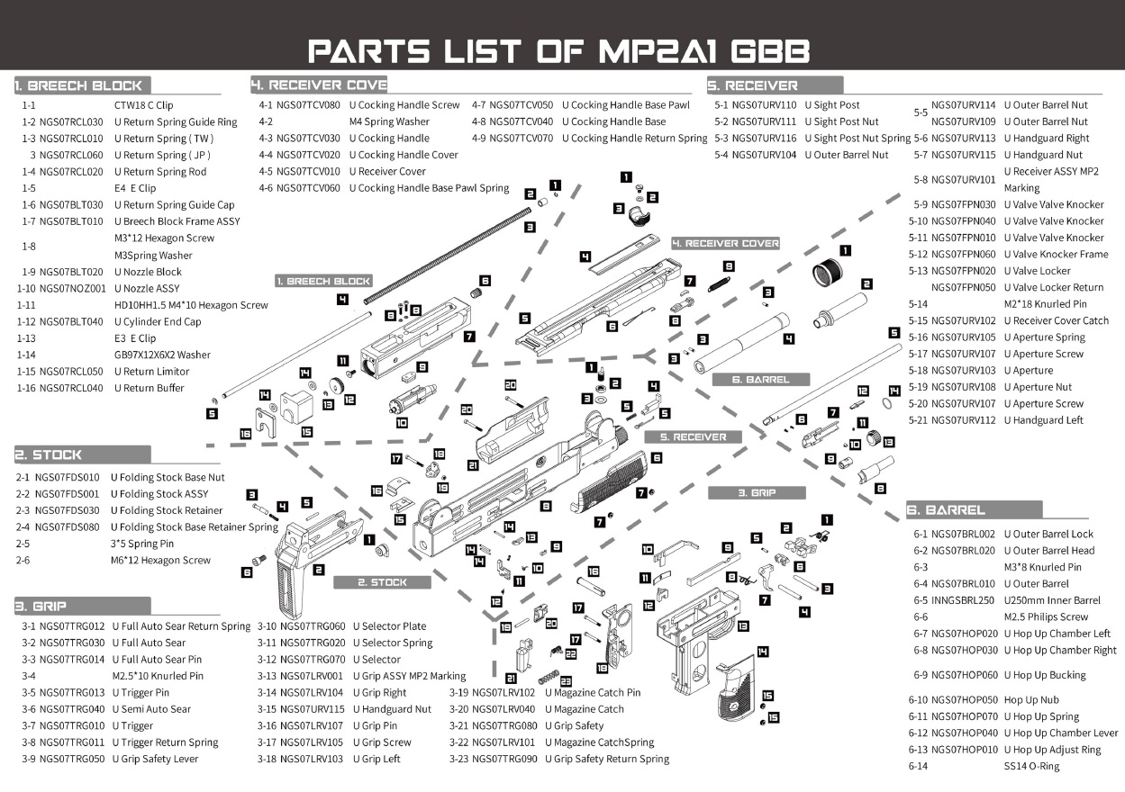 NorthEast_MP2A1_PartsList