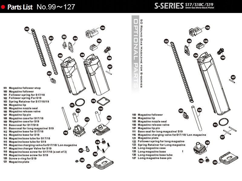 StarkArms Glockパーツ 110/マガジンボトムシール Ｇ17/Ｇ18