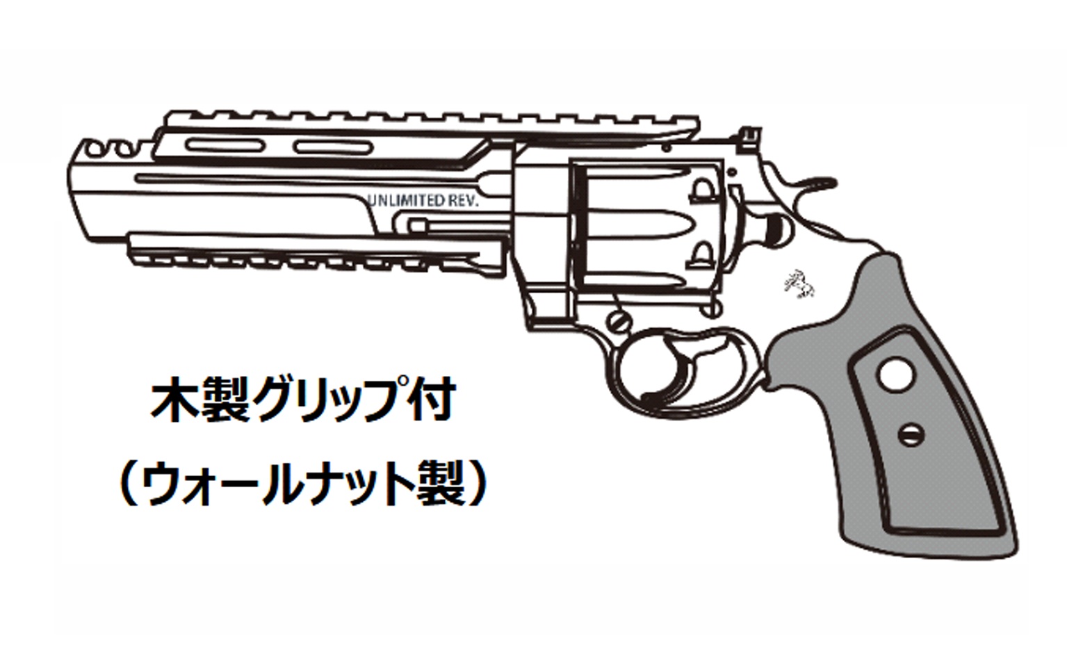 マルシン(Marushin) Unlimited Revolver 木製グリップ仕様 6mmBB 新型パッキン Xカート式ガスリボルバー 各種