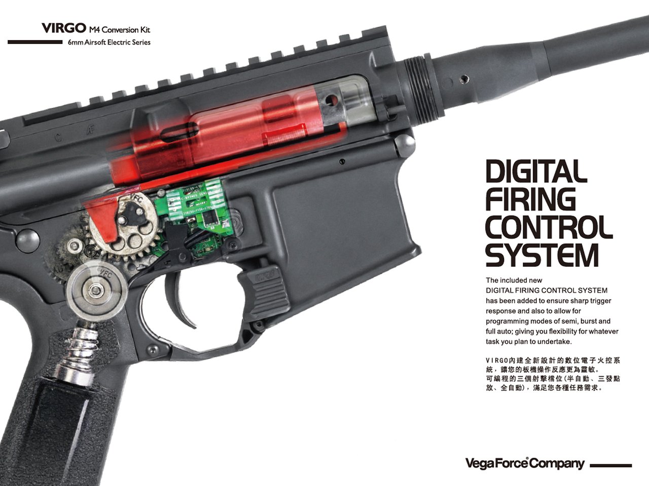 VFC Virgo M4コンバージョンキット/DigitalFiringControlSystem  ハイトルクモーターversion(STD)