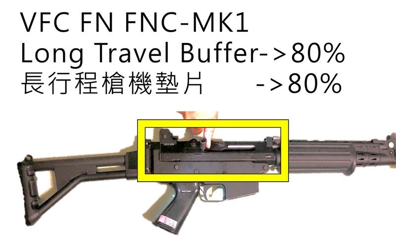 R.E.C. 80% フルトラベルキット VFC FN FNC GBB対応