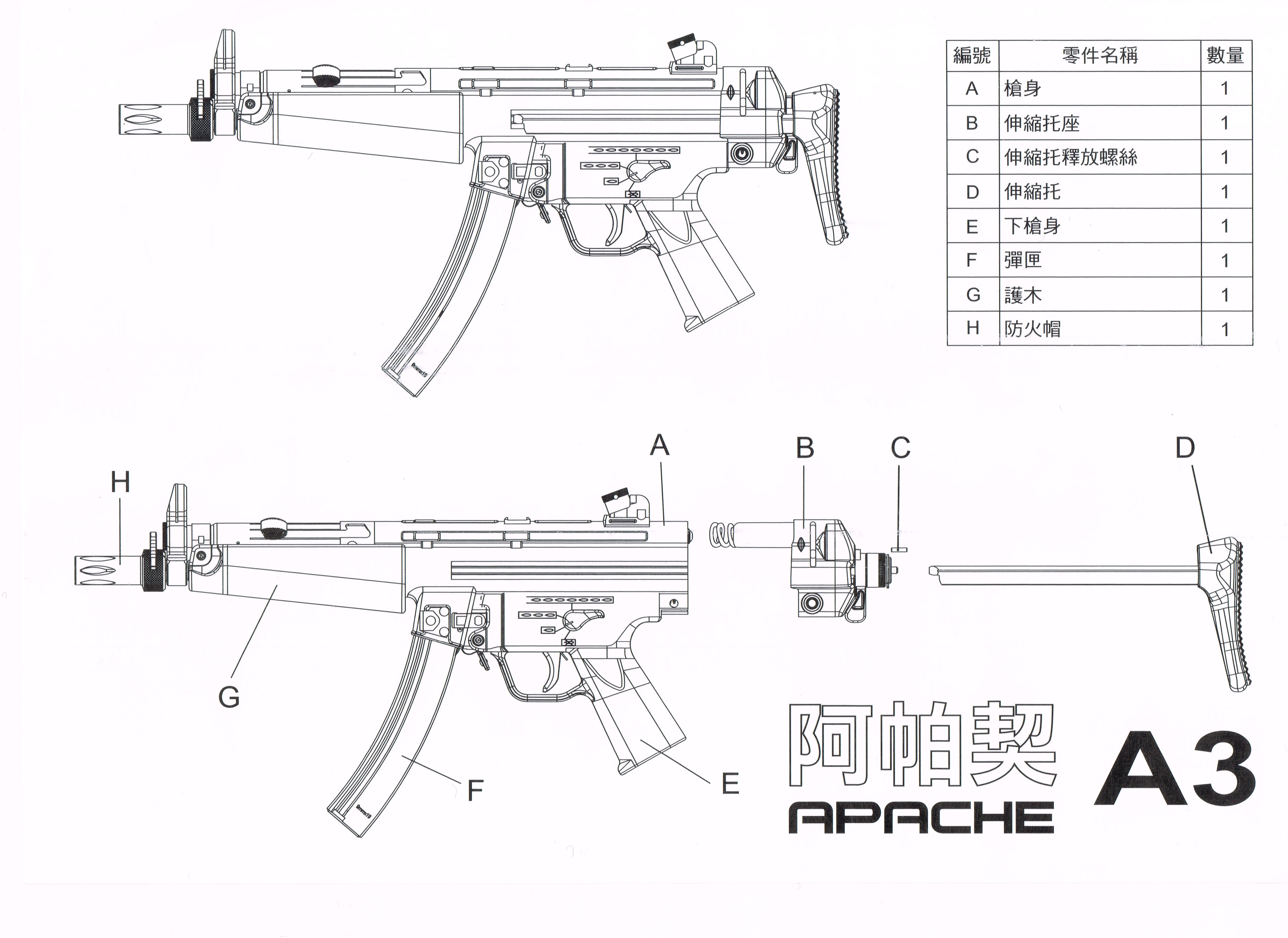 WE MP5A3 リトラクタブルストックセット (B/C/D)