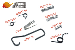 GUAUDER マルイ G17 Gen5 MOS用 ミニスプリングセット (GLK-520)