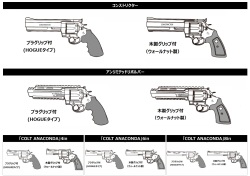 マルシン(Marushin) Colt Anaconda/Constrictor/Unlimited Revolver用 チェッカー木製グリップ (メダリオン付)
