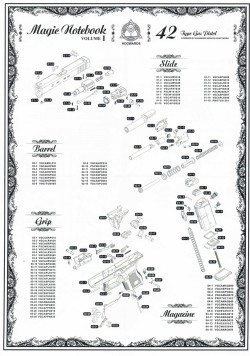 StarkArms Glockパーツ G42-6 マガジンリップ