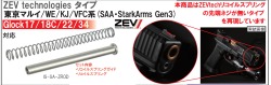 IAIDOU侍　Stark ArmsＧ１７Ｇｅｎ.3用　ＳＡＩタイプステンレススプリングガイドセット